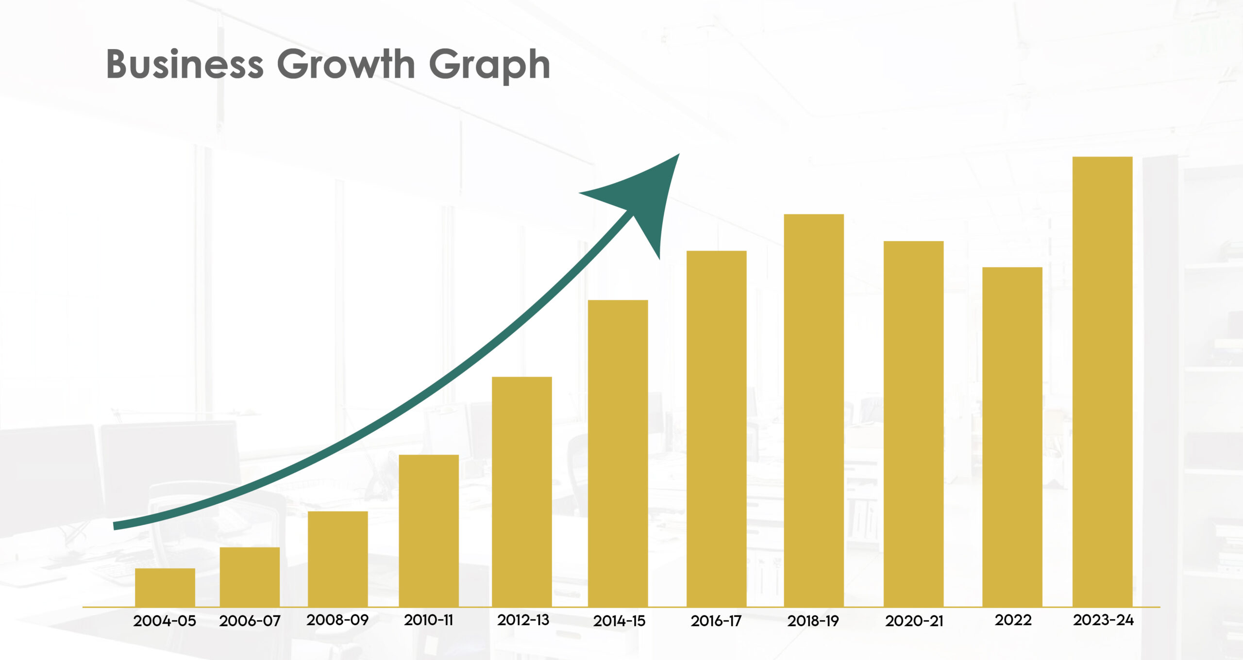 marketing-growth-graph